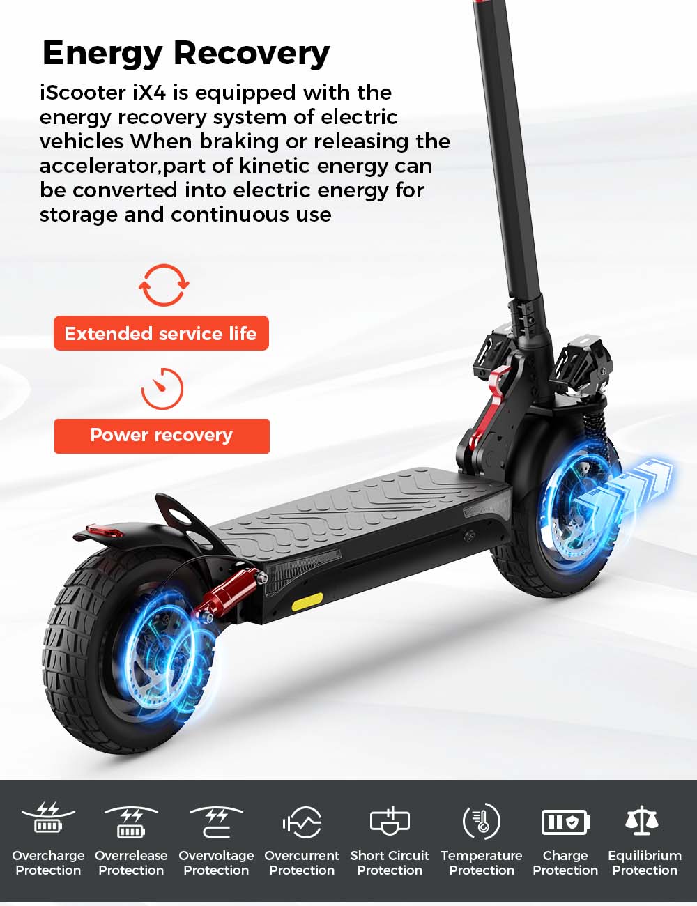 iScooter iX4 800W Off-Road Electric Scooter 45km/h