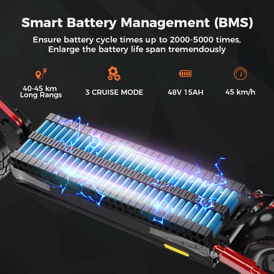 iScooter iX4 800W Off-Road Electric Scooter 45km/h