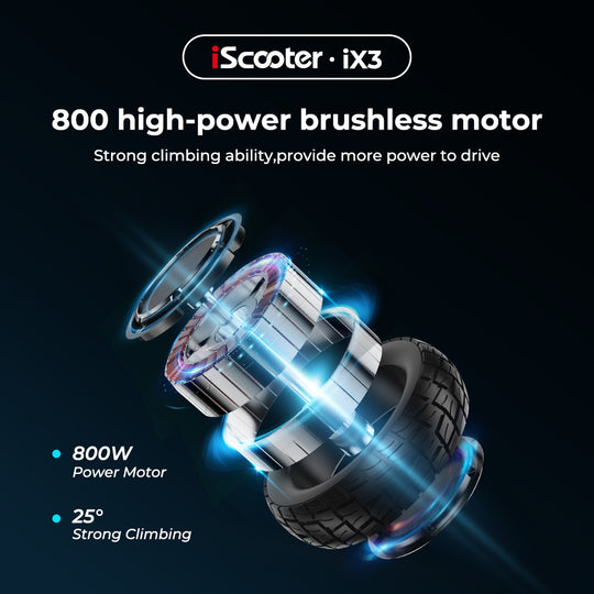 iScooter iX3 800W Off-Road Electric Scooter 40km/h