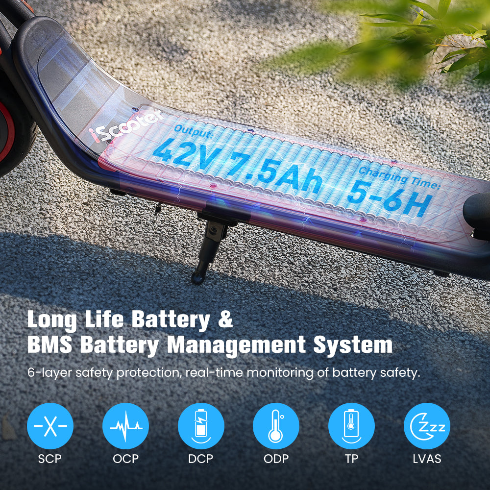 iScooter i9M Electric Scooter City commuting