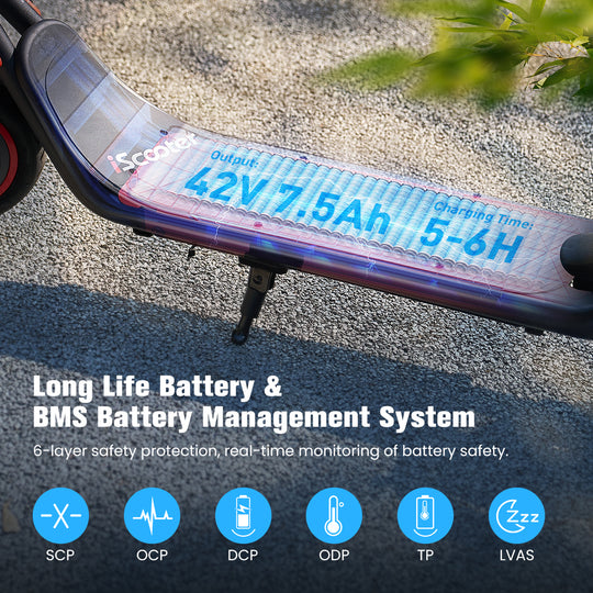 iScooter i9M Electric Scooter City commuting