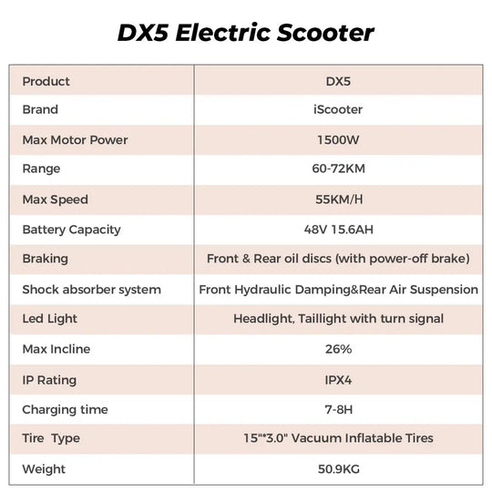 iScooter DX5 With seat City E-scooter