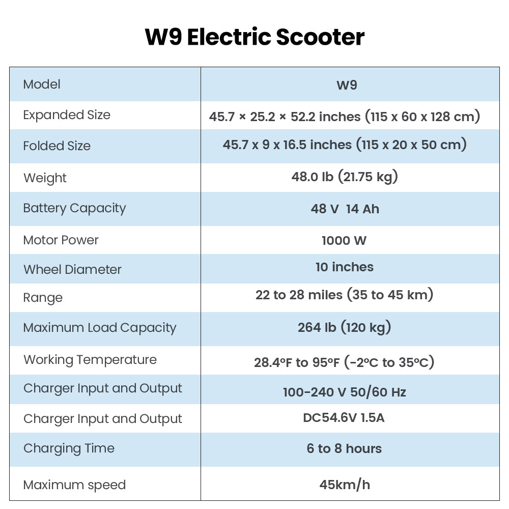 iScooter W9 1000W Off-Road E-scooter 45km/h