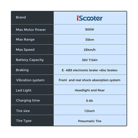 iScooter i12 500W Electric Scooter 12Inch 36v7.5ah Foldable Escooter Electric Scooters 30-35Km Range 25Km/h Speed With Basket