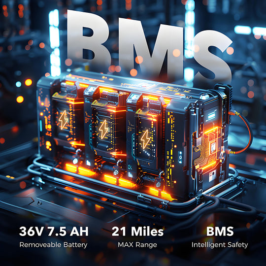 iScooter i12 500W Electric Scooter 12Inch 36v7.5ah Foldable Escooter Electric Scooters 30-35Km Range 25Km/h Speed With Basket