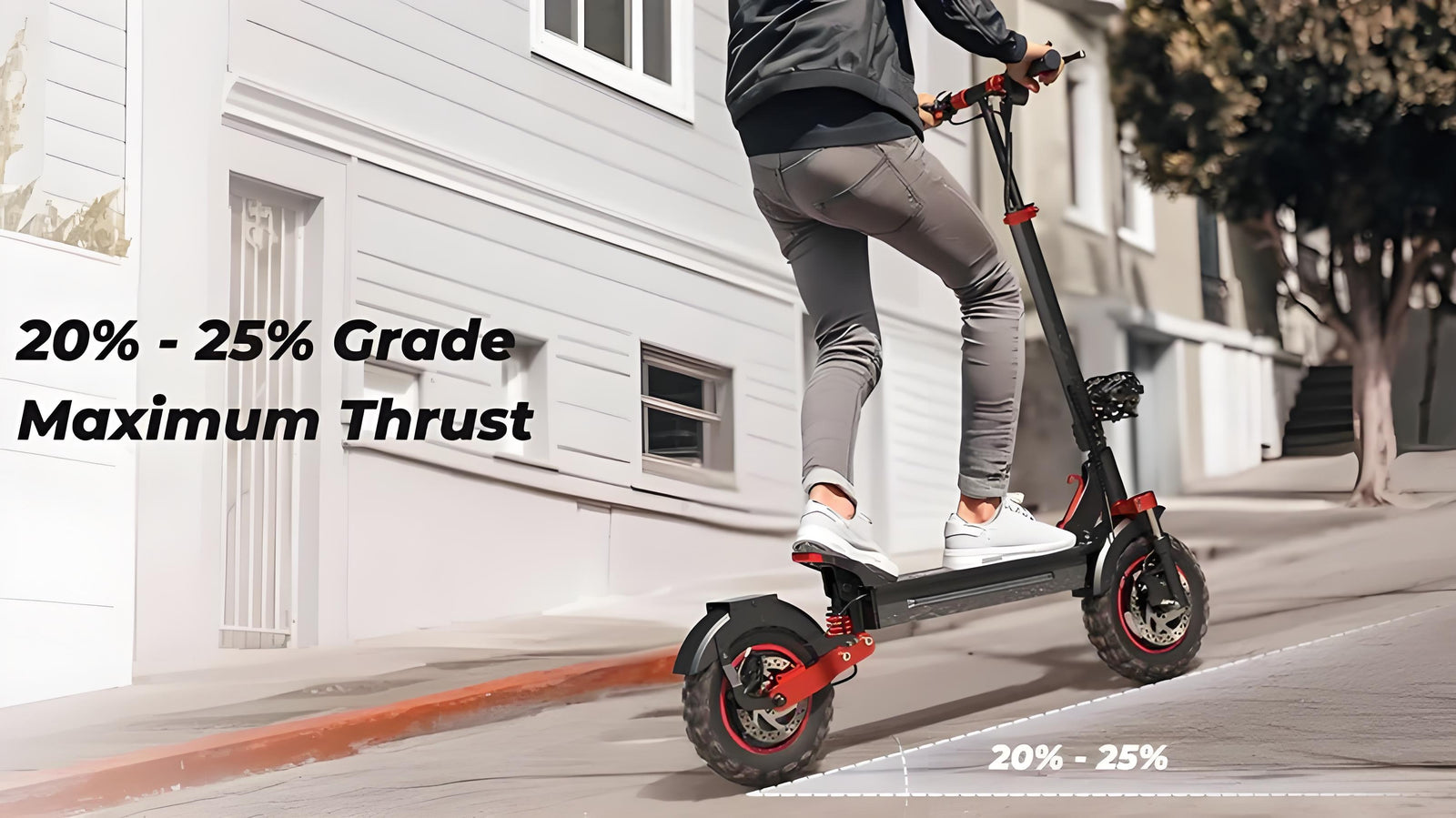 Unveiling the iScooter iX5S: The Ultimate Off-Road Rear-Wheel Drive Electric Scooter