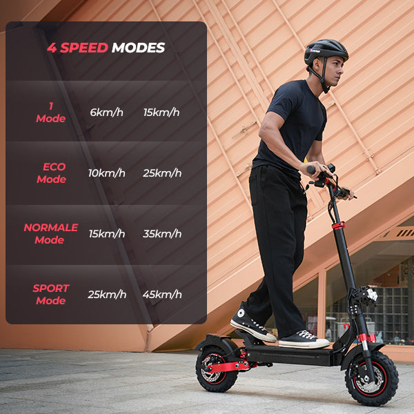 iScooter iX5S  1000W Electric Off-Road Scooter  65km