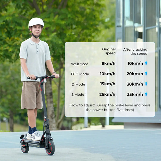 iScooter W7 Urban Commuting E-Scooter 27-37km