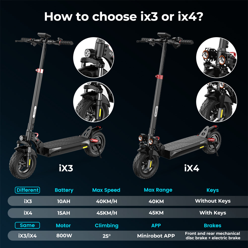 iScooter iX3  800W Electric Off-Road Scooter 40km/h