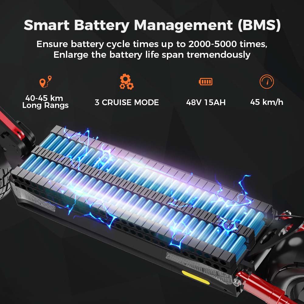 iScooter iX4 800W  Electric Off-Road Scooter 45km/h