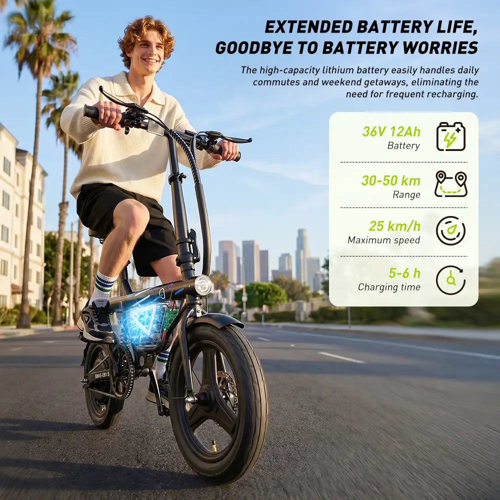 iScooter EB1S City Electric bikes