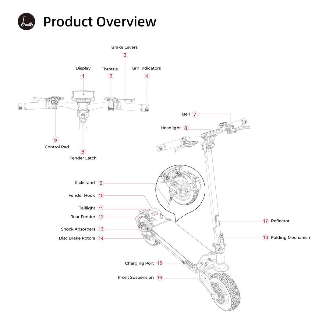 V5 Pro DE-ABE E-scooter