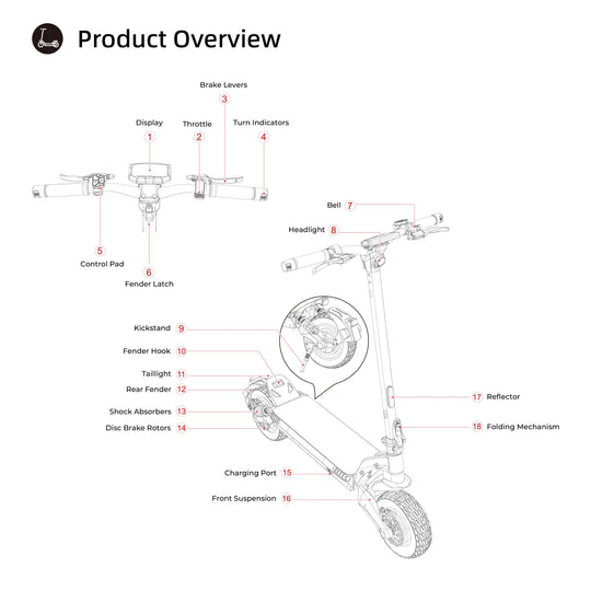 V5 Pro DE-ABE E-scooter