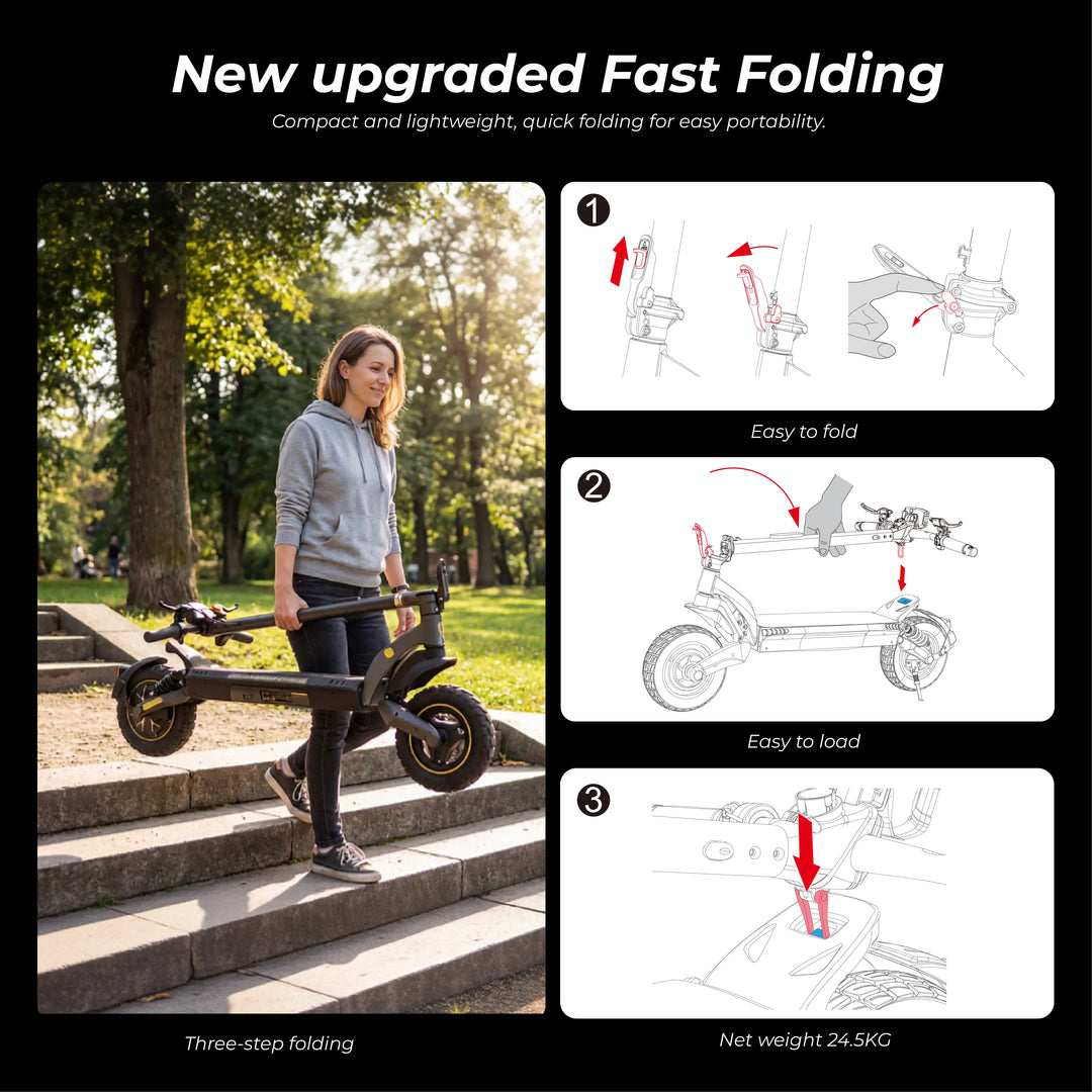 V5 Pro DE-ABE E-scooter