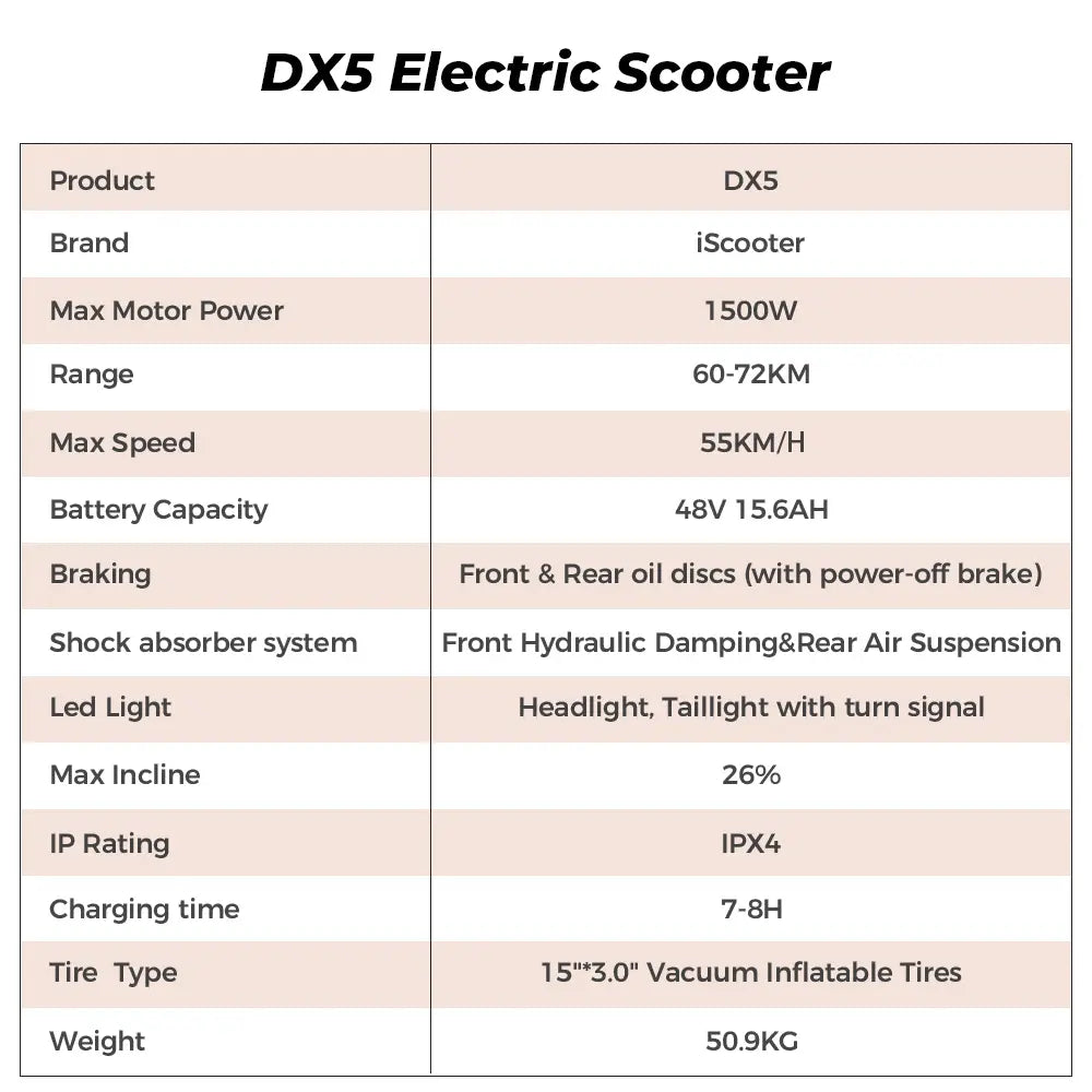 iScooter DX5 With seat City E-scooter