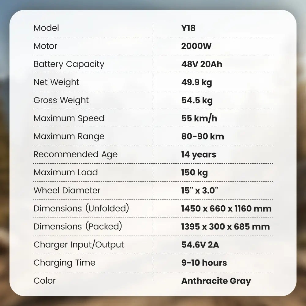 iScooter Y18 Electric Motorcycles 48V 20Ah Battery 80-90km Range 2000W Motor 55km/h Max speed Double suspension 15"x 3.o" All-TerrainTires E-bike