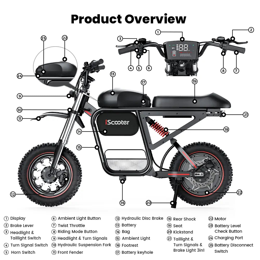 iScooter DX5 Max Seated Electric scooter