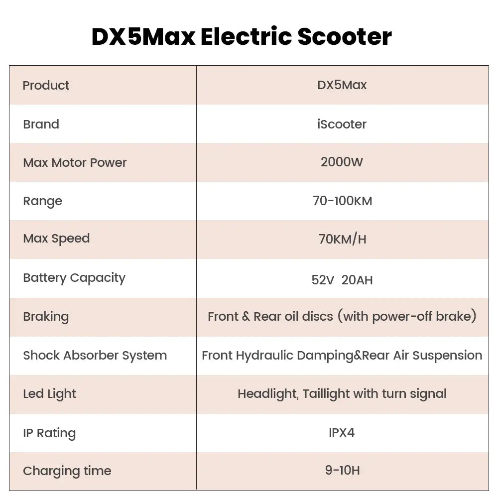 iScooter DX5 Max Seated Electric scooter