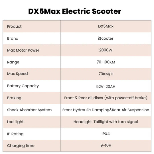iScooter DX5 Max Seated Electric scooter