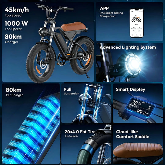 iScooter EB5 Max E-Mountain bike