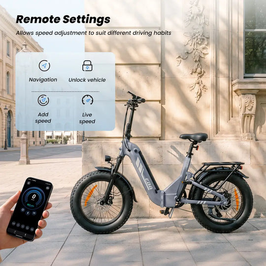 iScooter EB8 Foldable Fat tires E-bike