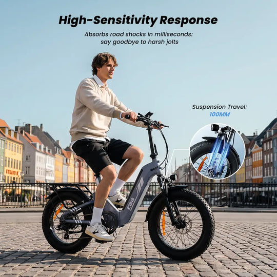 iScooter EB8 Foldable Fat tires E-bike