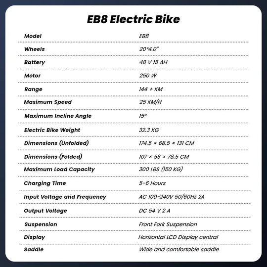 iScooter EB8 Foldable Fat tires E-bike