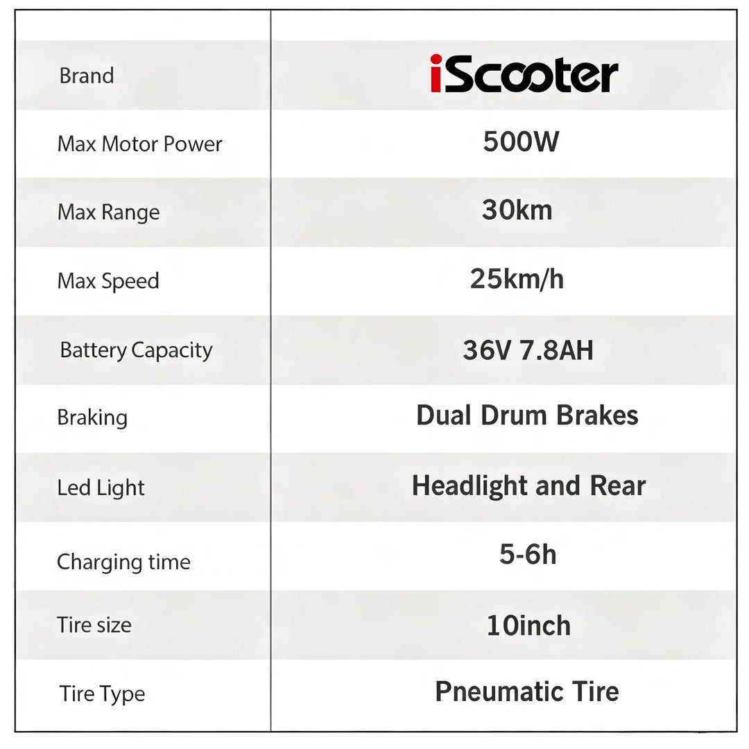 iScooter F2 Seated Electric Scooter 500W 25km/h