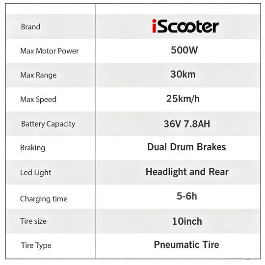 iScooter F2 Seated Electric Scooter 500W 25km/h