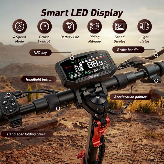 iScooter GX3 Pro Off-Road Electric Scooter