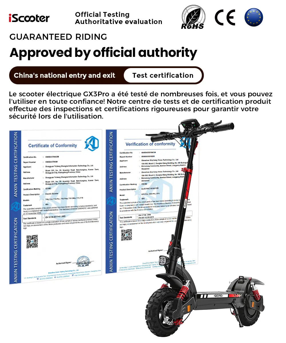 iScooter GX3 Pro Off-Road Electric Scooter