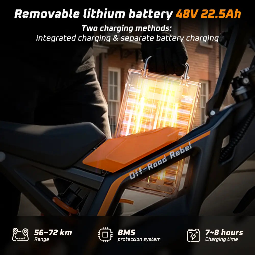 iScooter MT2 E-Motorcycle 48V 22.5Ah 56-72km 3000W 60km/h Hydraulic Brake Dual hydraulic suspension With NFC 14"+12" Off-road Tires Electric bike