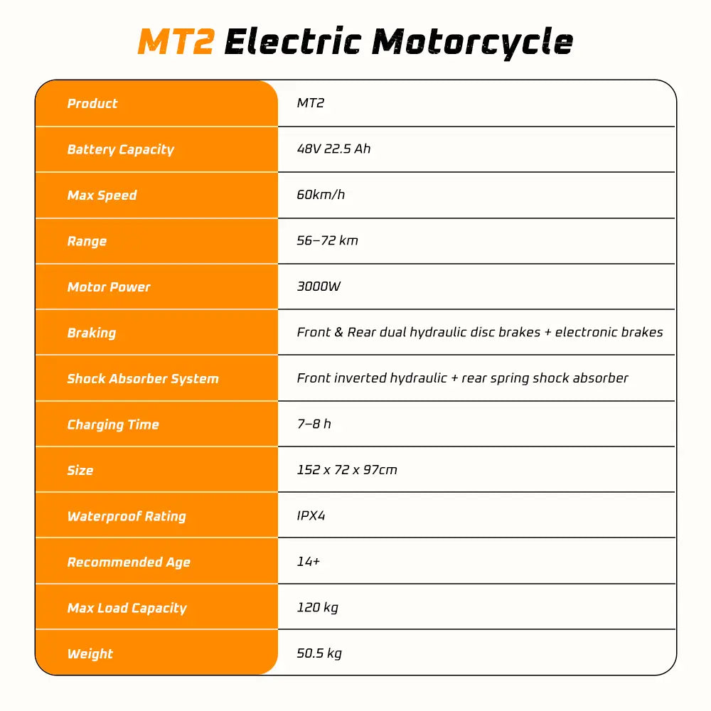 iScooter MT2 E-Motorcycle 48V 22.5Ah 56-72km 3000W 60km/h Hydraulic Brake Dual hydraulic suspension With NFC 14"+12" Off-road Tires Electric bike