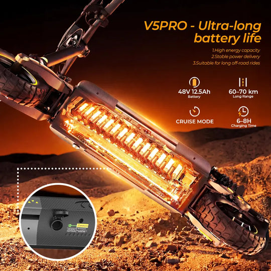 iScooter V5 Pro DE-ABE E-scooter