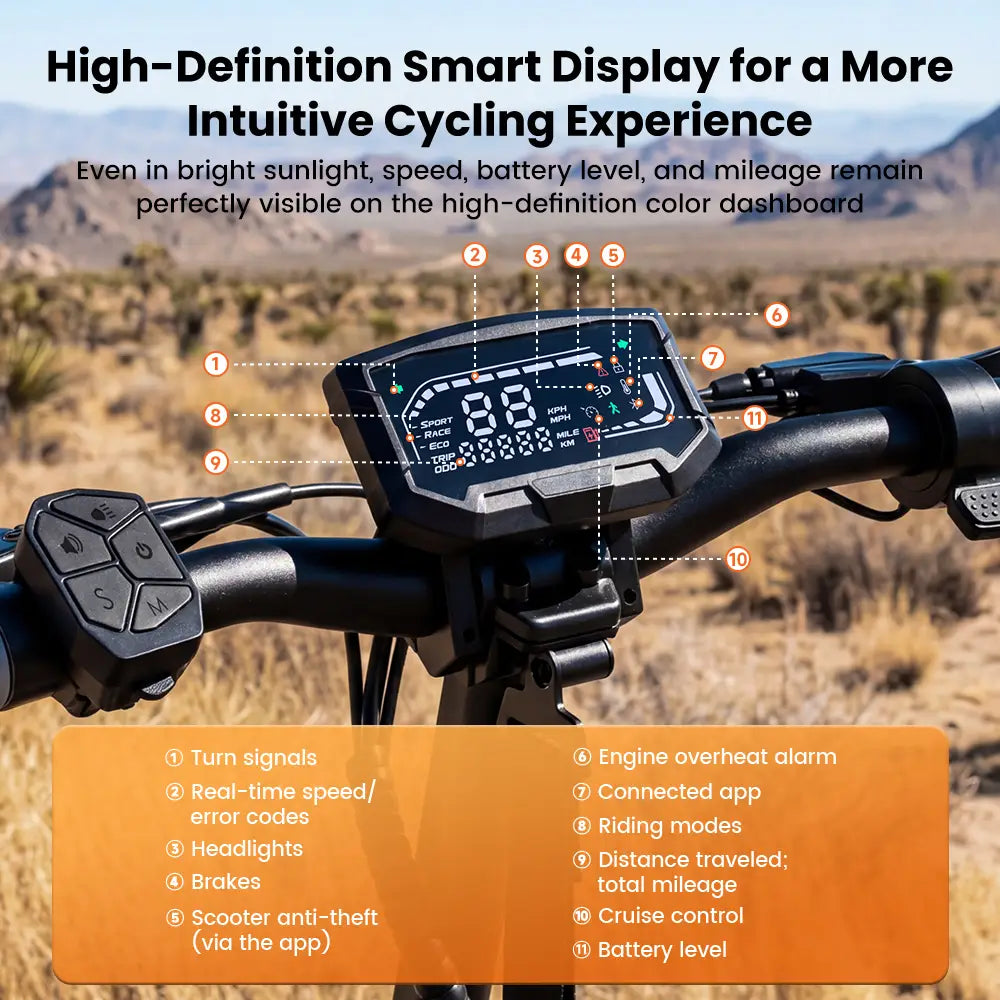 iScooter W10 Off-Road Electric Scooter