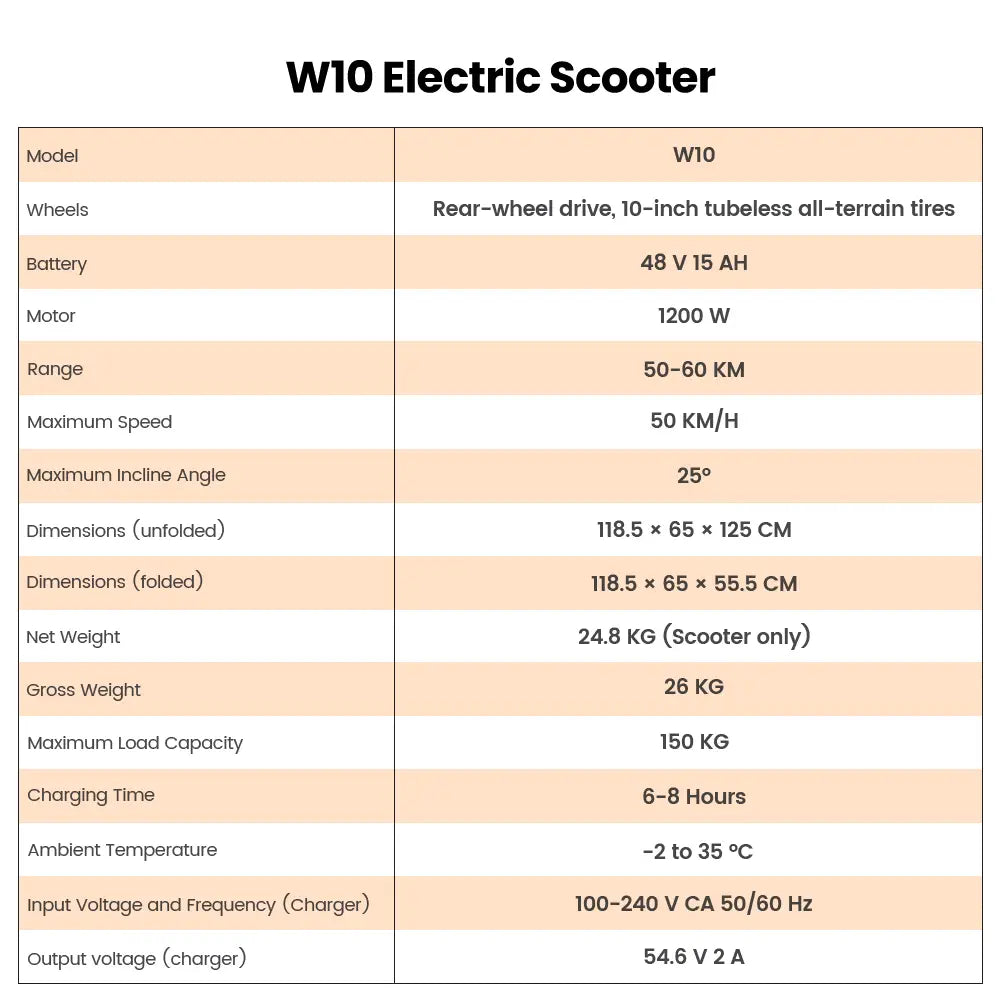 iScooter W10 Off-Road Electric Scooter
