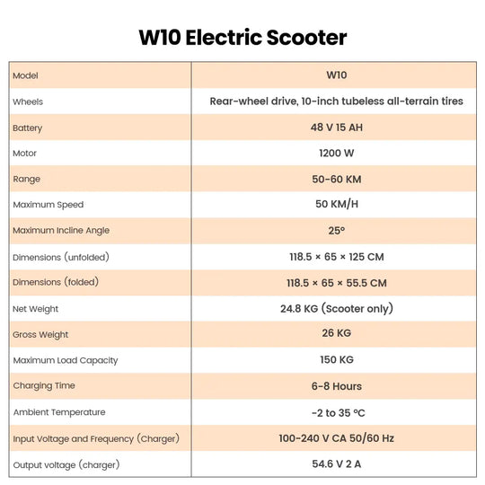iScooter W10 Off-Road Electric Scooter