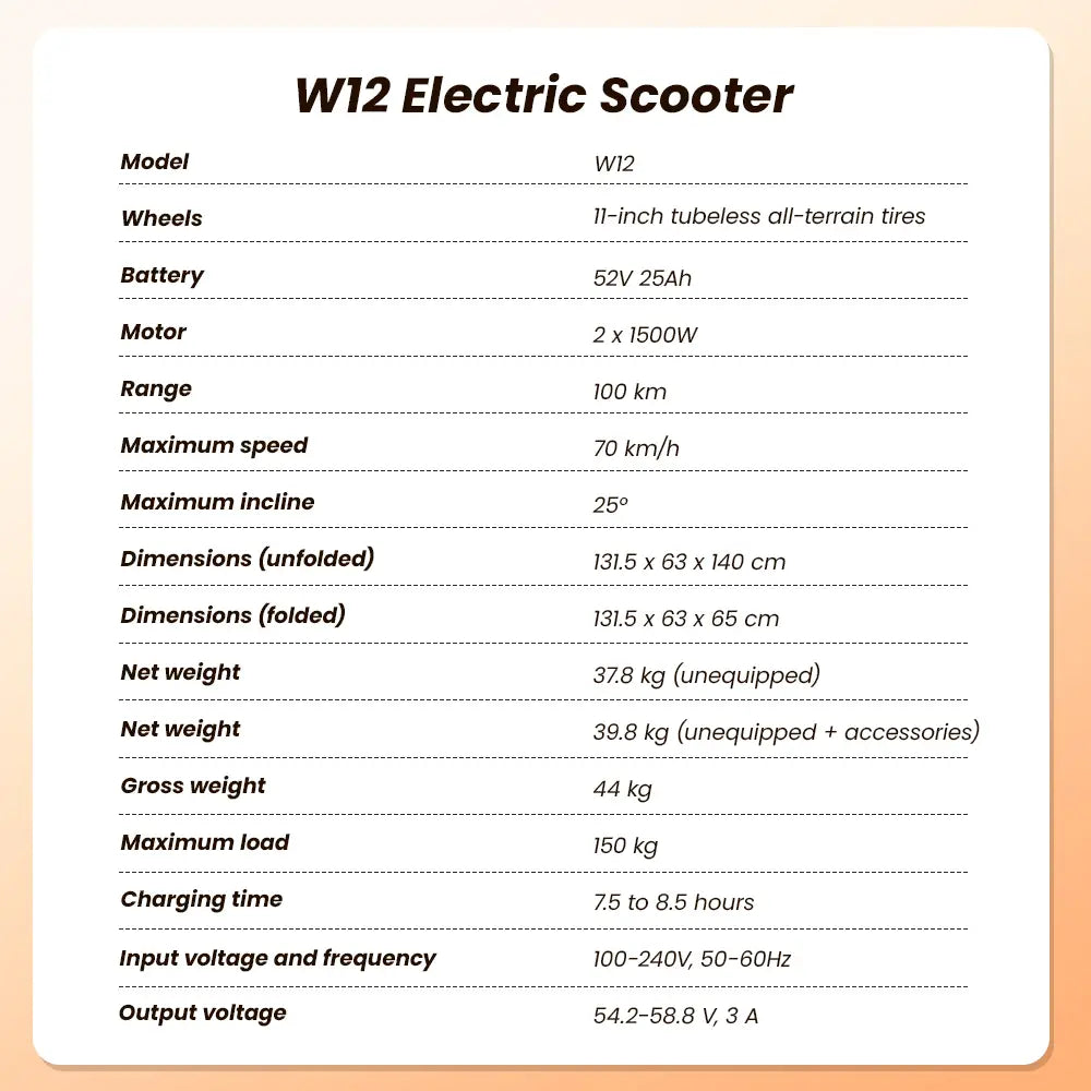 iScooter W12 Dual Motor All-Terrain Electric Scooter