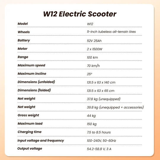 iScooter W12 Dual Motor All-Terrain Electric Scooter