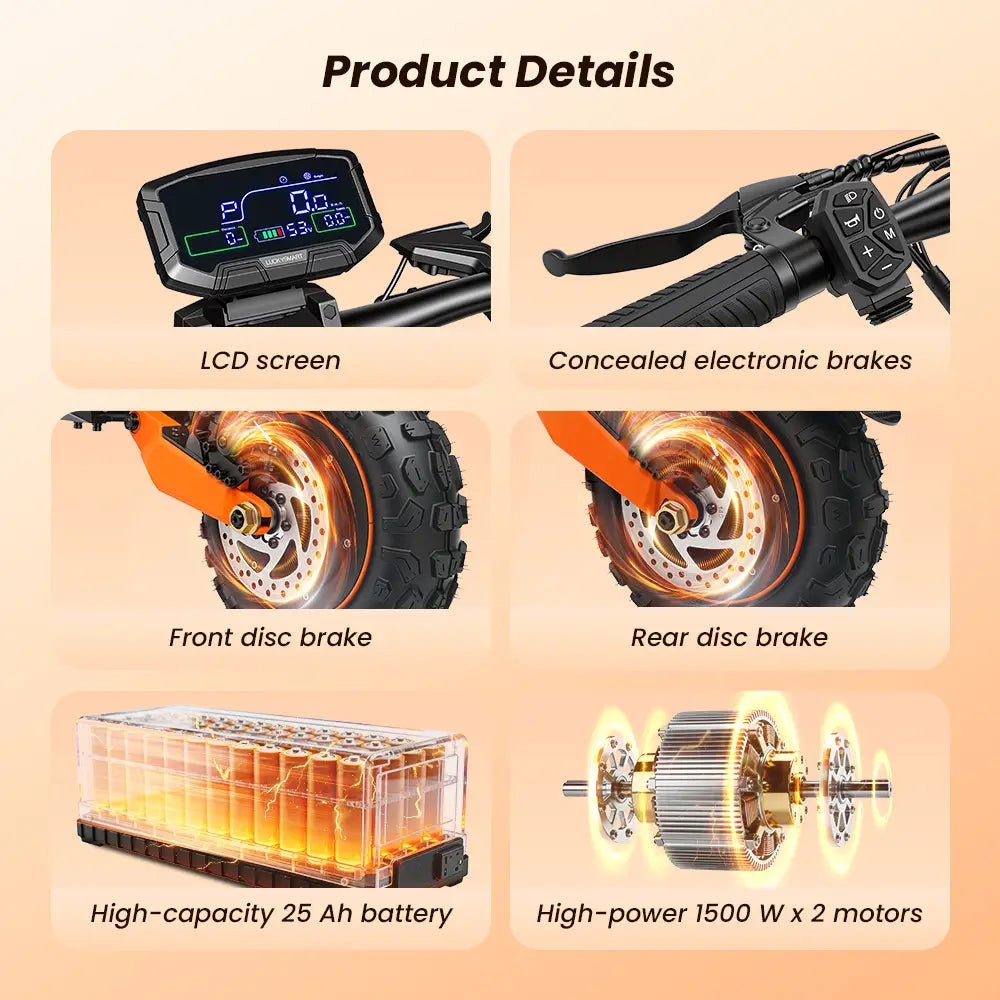 iScooter W12 Dual Motor All-Terrain Electric Scooter