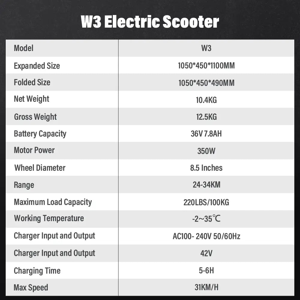 iScooter W3 Commuting E-scooter