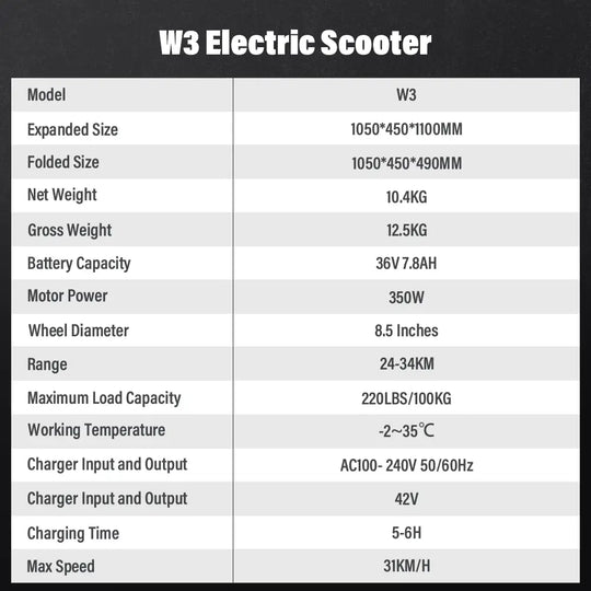 iScooter W3 Commuting E-scooter