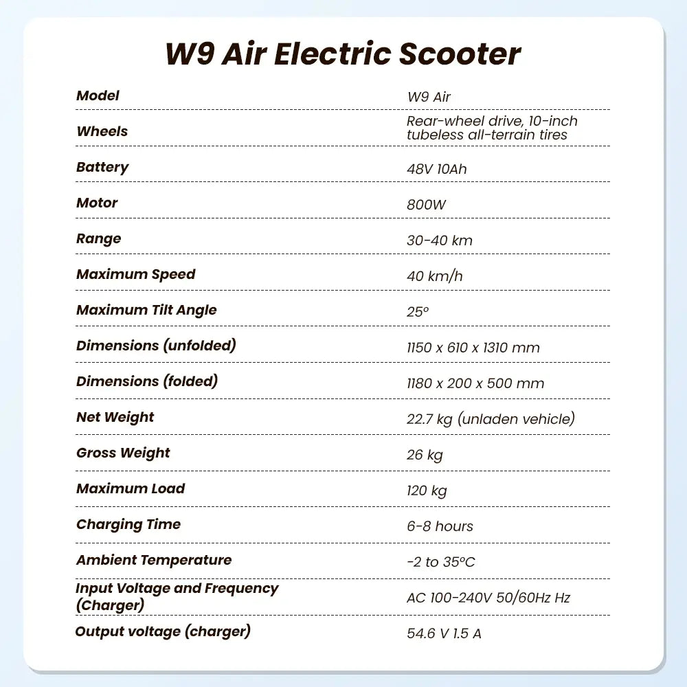 iScooter W9 Air Electric Scooter 48V 10Ah Battery 30-40km Range 800W Motor 40km/h Max speed Double suspension 10" Off-road Tires Aldult E-Scooter