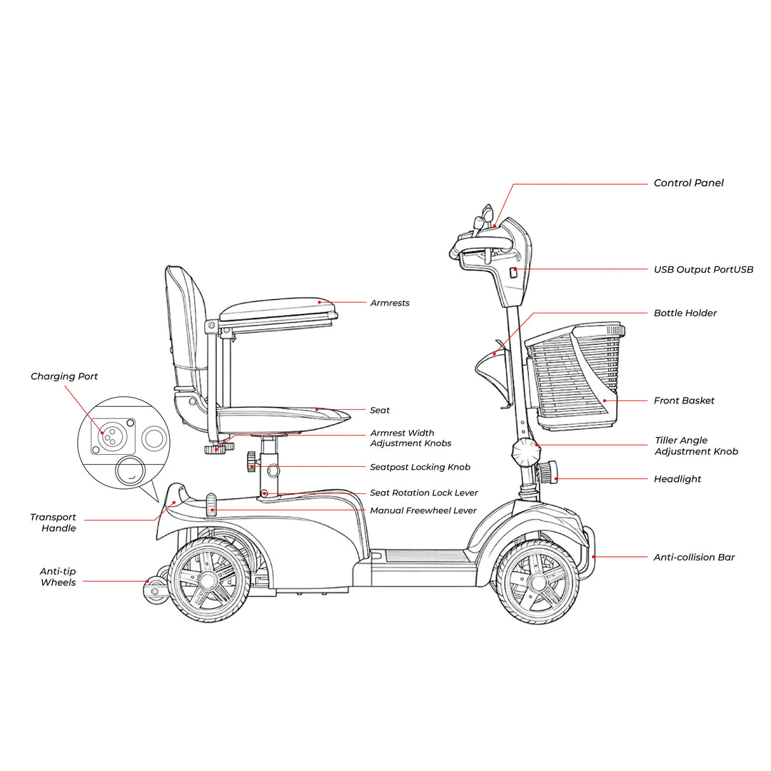 iScooter X02 Four-wheel mobility scooter