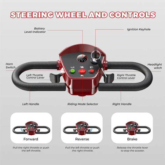 iScooter X02 Four-wheel mobility scooter