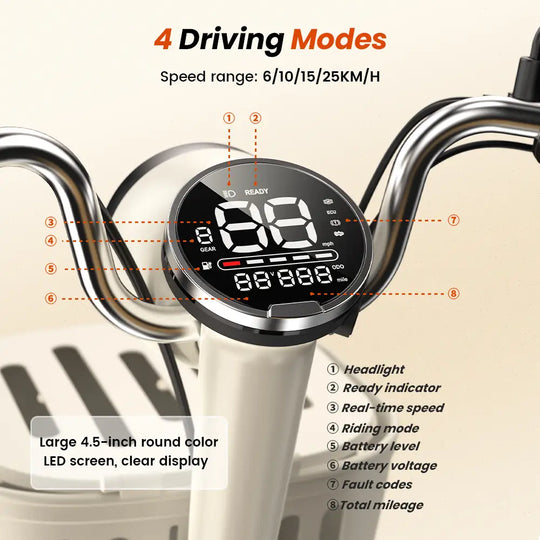 iScooter Y16 Seated Electric Scooter Light commuting