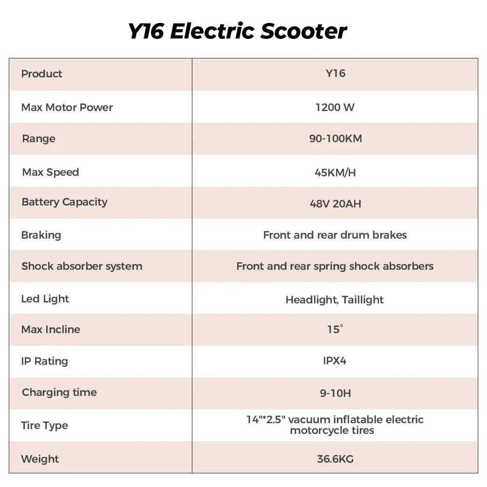 iScooter Y16 Seated Electric Scooter Light commuting