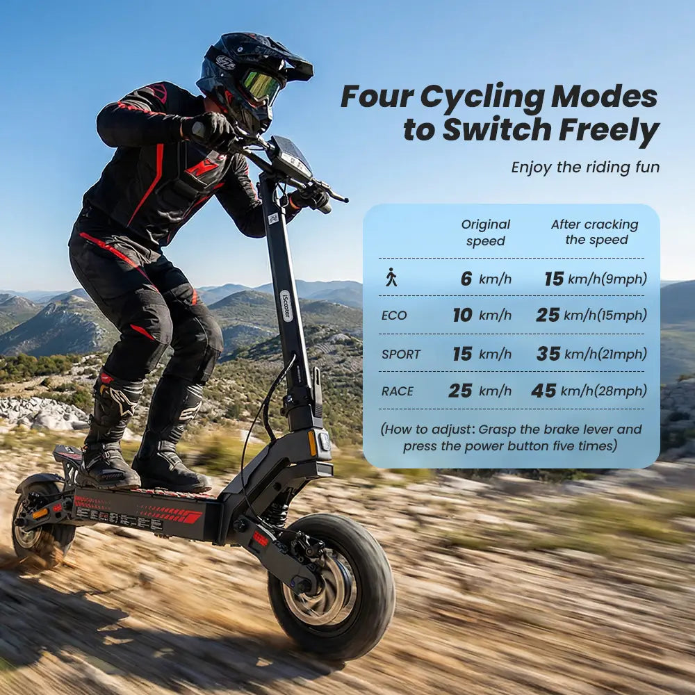 iScooter iF1 Off-Road Electric Scooter