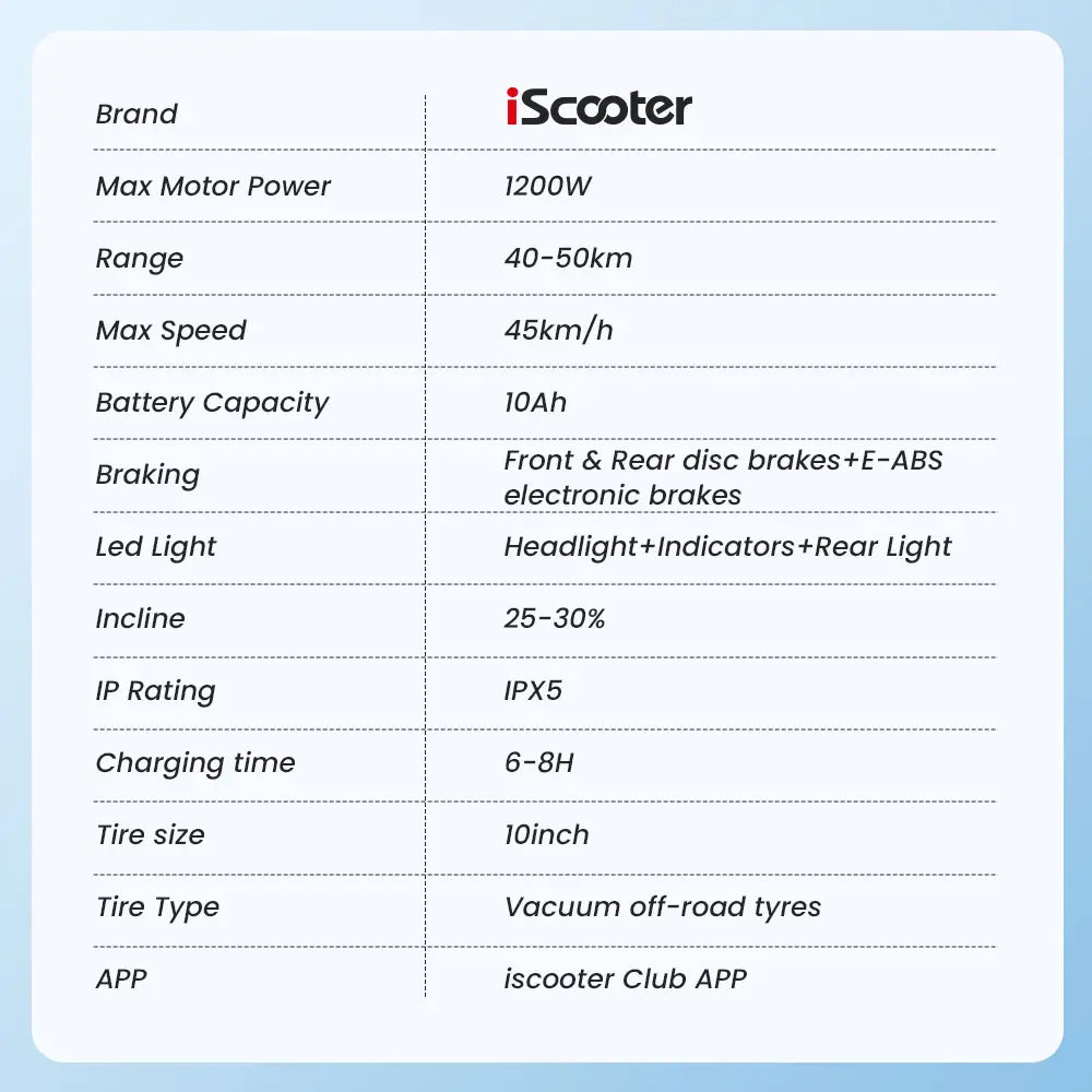 iScooter iF1 Off-Road Electric Scooter