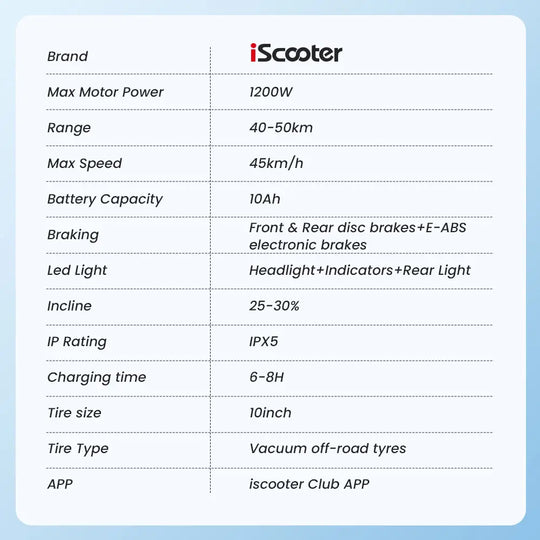 iScooter iF1 Off-Road Electric Scooter